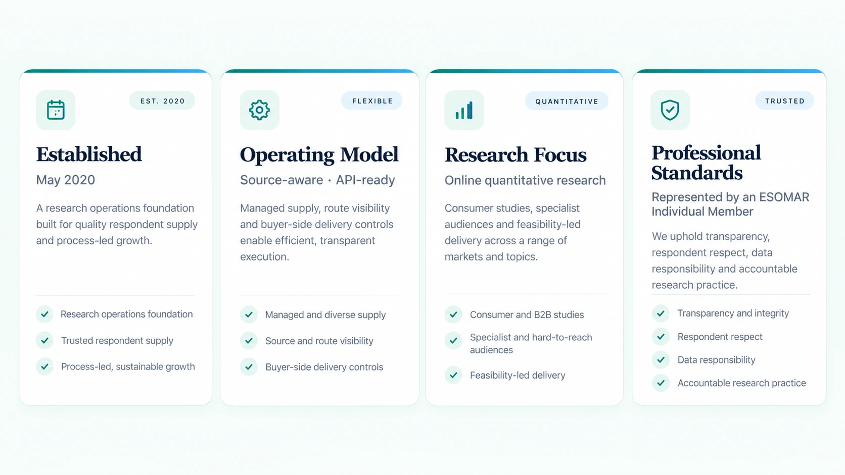 DATA ORCHID established, operating model, research focus and professional standards