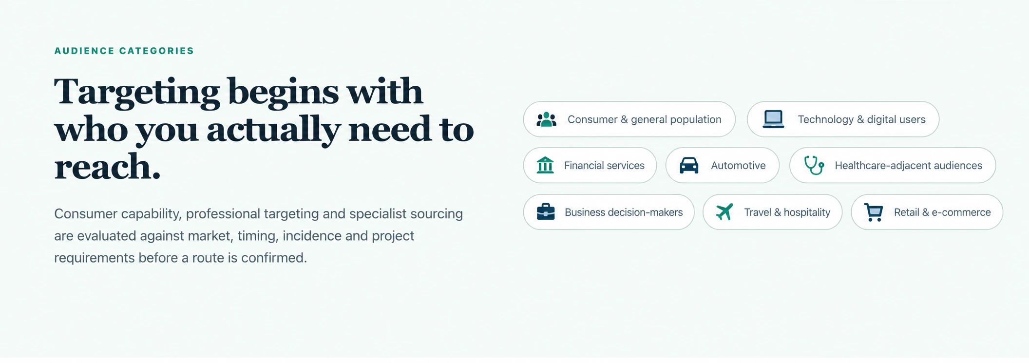 Audience categories with matching icons